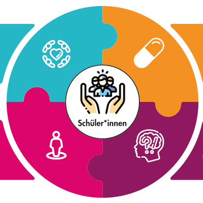 grafik fuer klartext OS.png