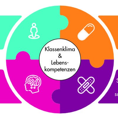 Übersichtbild KT OS.jpg