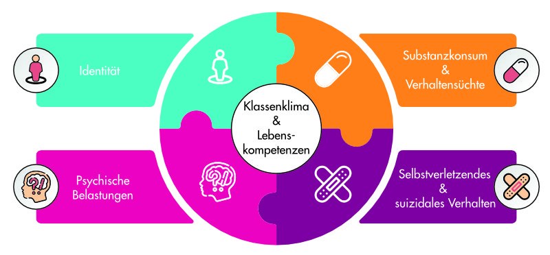 Übersichtbild KT OS.jpg